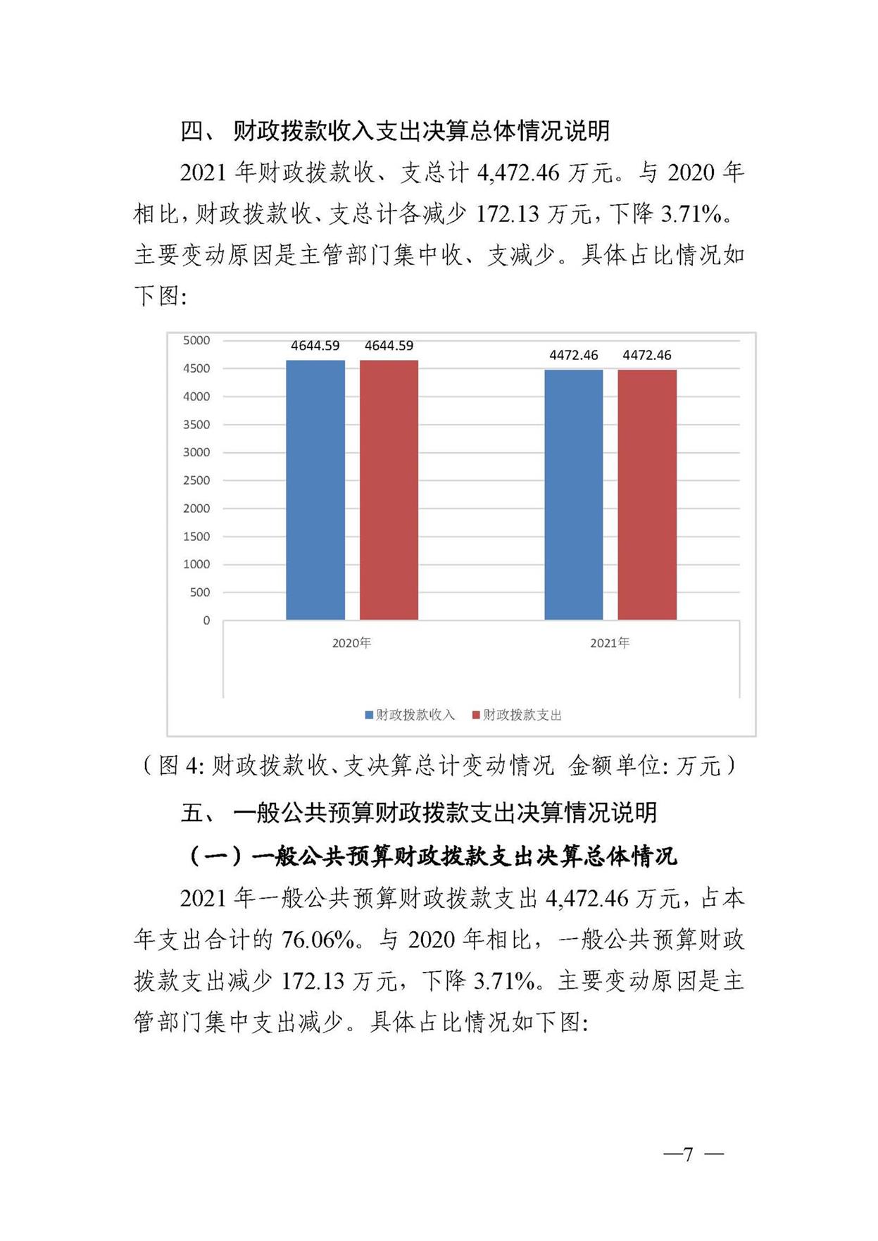 2021年单位决算公开说明282_页面_08.jpg
