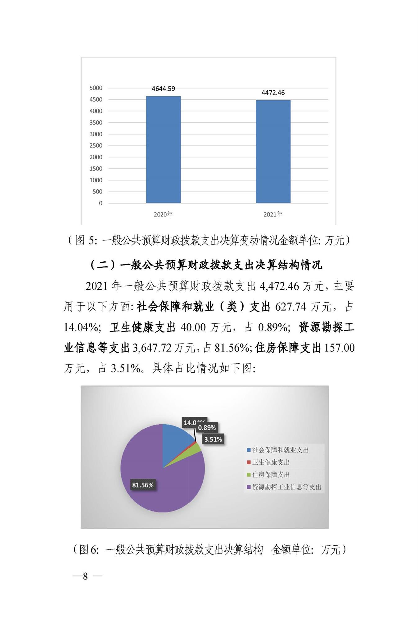 2021年单位决算公开说明282_页面_09.jpg