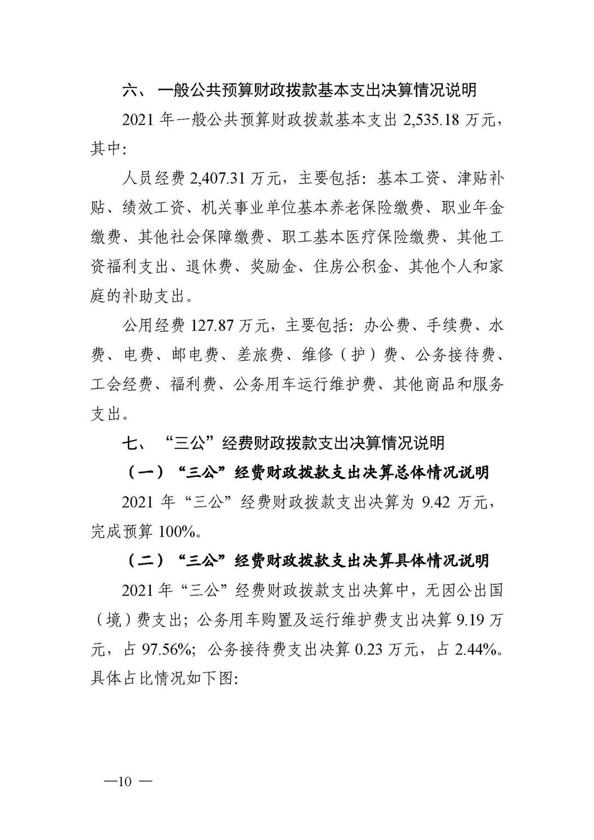 2021年单位决算公开说明282_页面_11.jpg