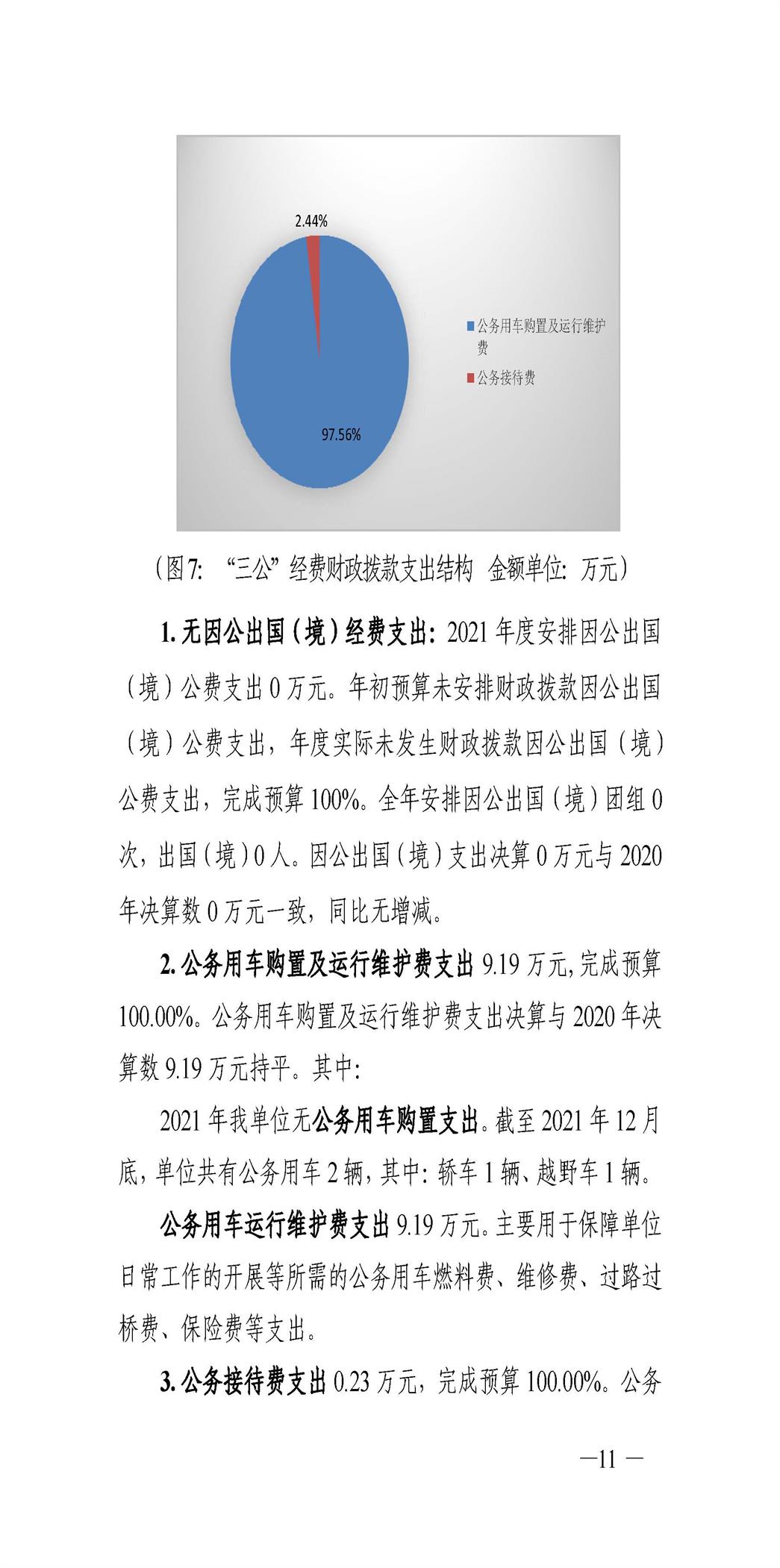 2021年单位决算公开说明282_页面_12.jpg