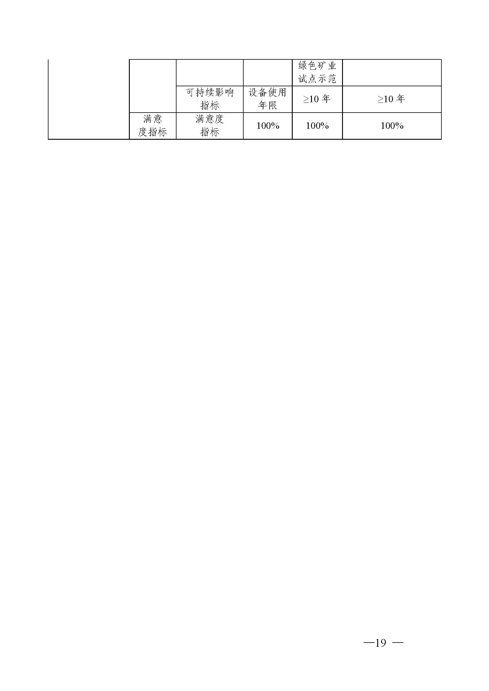 2021年单位决算公开说明282_页面_20.jpg
