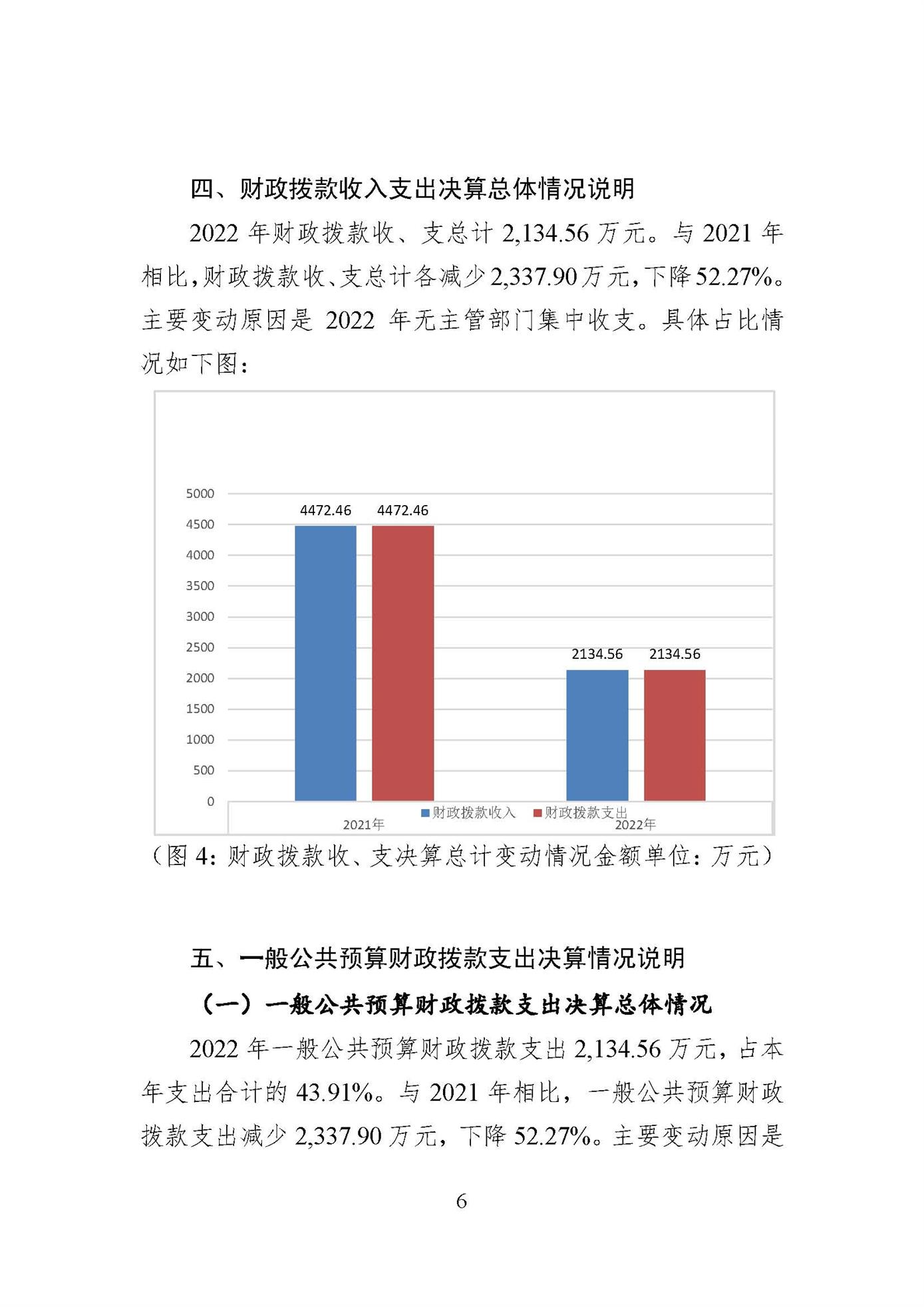 2022年度单位决算公开-282_页面_07.jpg
