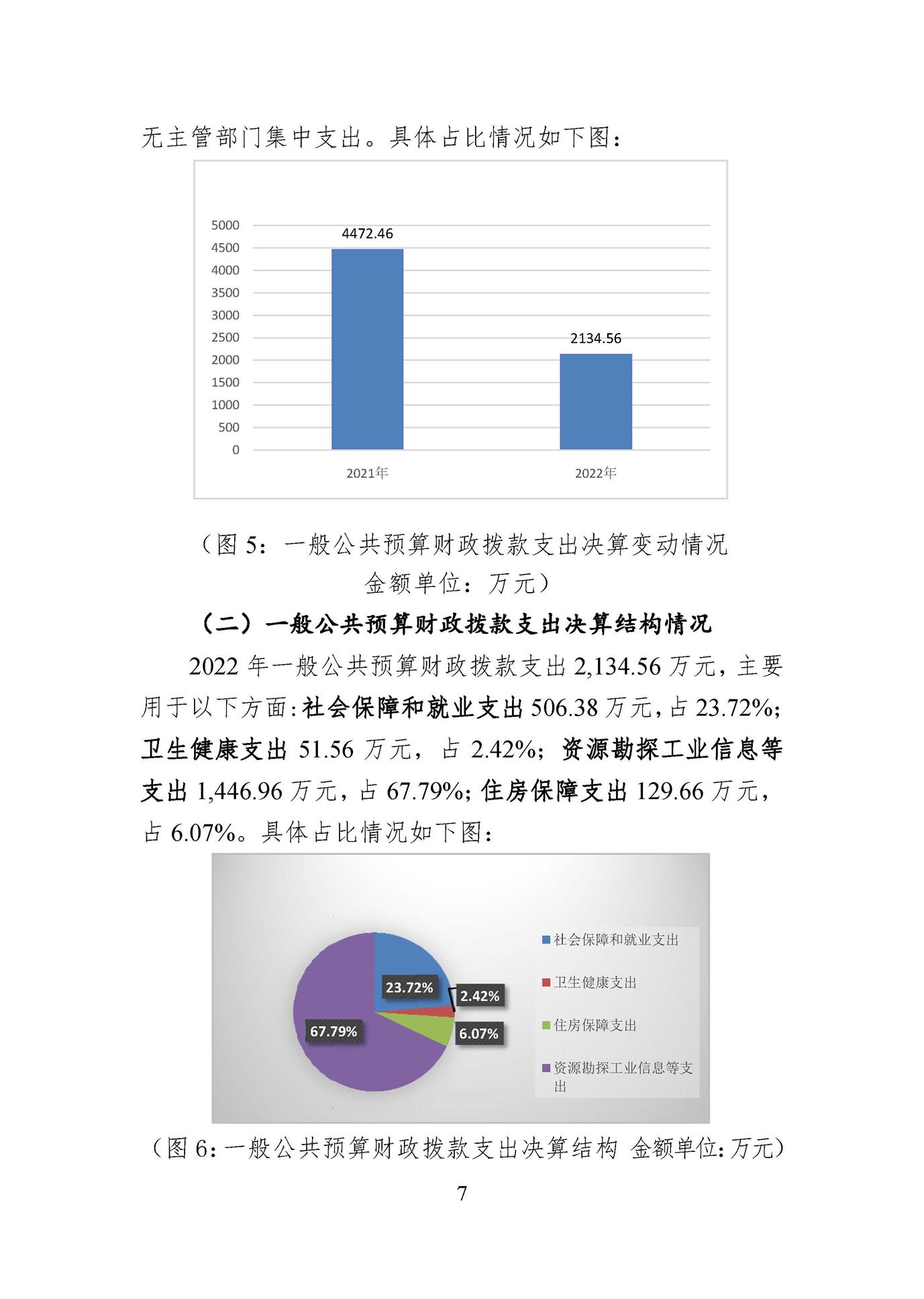 2022年度单位决算公开-282_页面_08.jpg