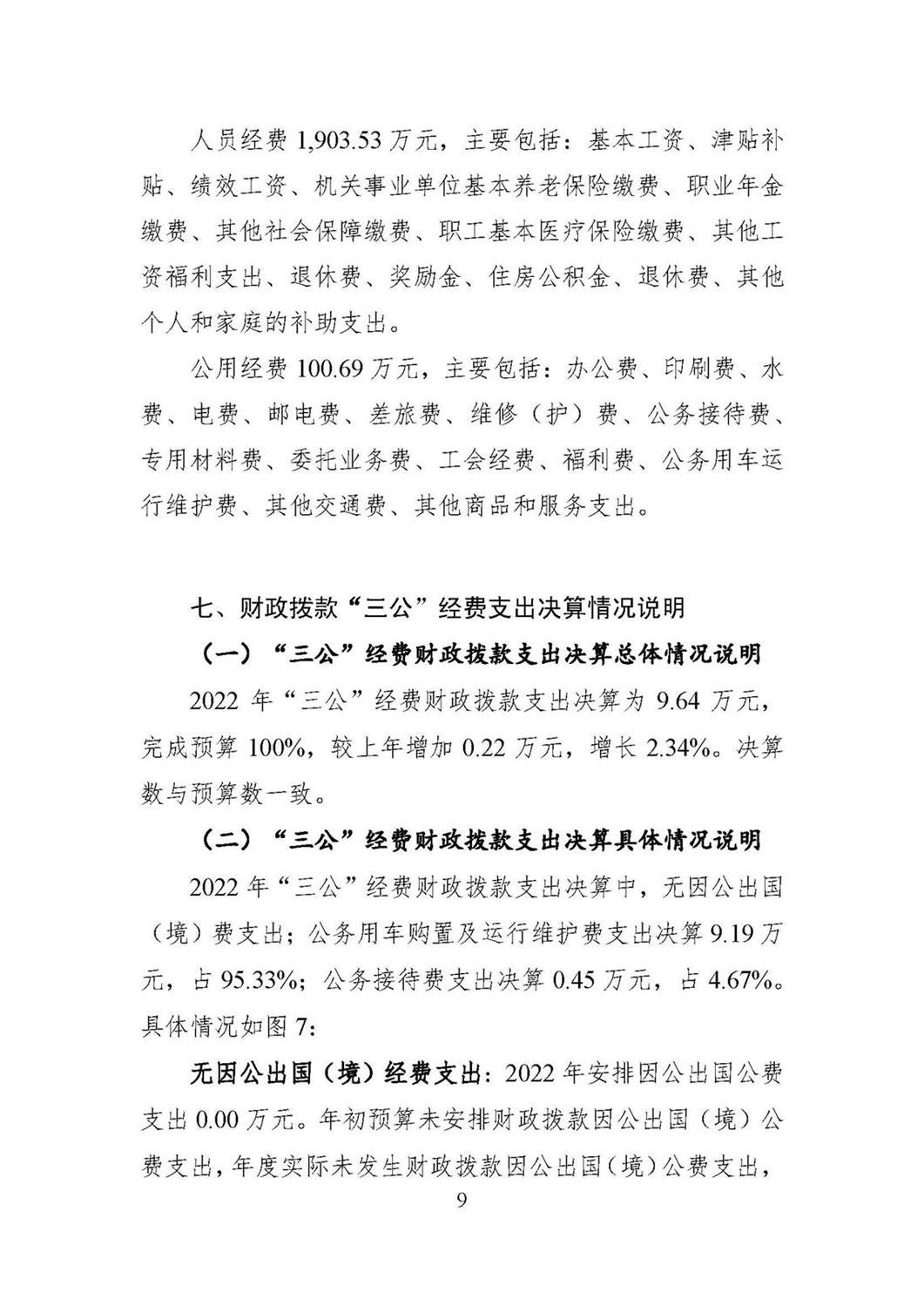2022年度单位决算公开-282_页面_10.jpg