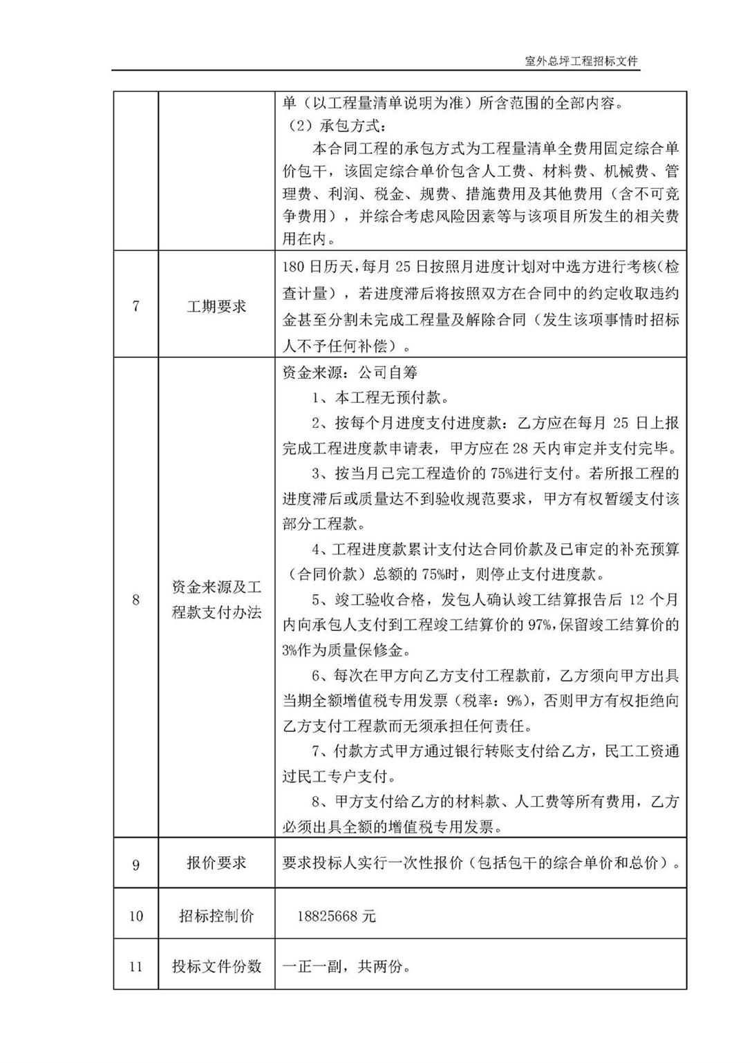简阳市施家镇城乡建设用地增减挂钩项目室外总坪公开招标_页面_3.jpg